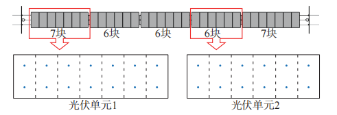 测点.png